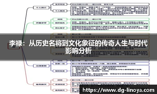 李禄：从历史名将到文化象征的传奇人生与时代影响分析